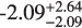 $\[-2.09_{-2.09}^{+2.64}\]$