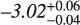 $\[-3.02_{-0.04}^{+0.06}\]$