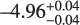 $\[-4.96_{-0.04}^{+0.04}\]$