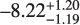 $\[-8.22_{-1.19}^{+1.20}\]$