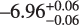 $\[-6.96_{-0.06}^{+0.06}\]$