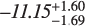 $\[-11.15_{-1.69}^{+1.60}\]$