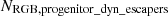 $ N_{\mathrm{RGB,progenitor}\_{\rm dyn}\_{\rm escapers}} $