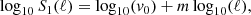 $$ \begin{aligned} \log _{10}S_1(\ell ) = \log _{10}(v_0) + m\log _{10}(\ell ), \end{aligned} $$
