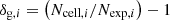 $ \delta _{\mathrm {g},i} = \left (N_{\mathrm {cell},i}/N_{\mathrm {exp},i}\right ) - 1 $