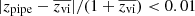 $ | z_{\mathrm{pipe}} - \overline{z_{\mathrm{vi}}} | / (1 + \overline{z_{\mathrm{vi}}}) < 0.01 $
