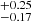 $ ^{+0.25}_{-0.17} $
