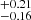 $ ^{+0.21}_{-0.16} $