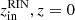 $ z_{\mathrm{in}}^{\mathrm{RIN}}, z = 0 $