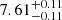 $ 7.61^{+0.11}_{-0.11} $