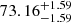$ 73.16^{+1.59}_{-1.59} $