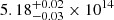 $ 5.18^{+0.02}_{-0.03} \times 10^{14} $