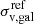 $ \sigma_{\mathrm{v, gal}}^{\mathrm{ref}} $
