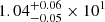 $ 1.04^{+0.06}_{-0.05} \times 10^{1} $