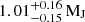 $ 1.01^{+0.16}_{-0.15}\,\mathrm{M}_{\mathrm{J}} $