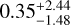 \[0.35_{ - 1.48}^{ + 2.44}\]