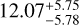 \[12.07_{ - 5.78}^{ + 5.75}\]