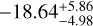 \[ - 18.64_{ - 4.98}^{ + 5.86}\]
