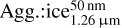 $\[\text{Agg.:ice}_{1.26 ~\mu \mathrm{m}}^{50 \mathrm{~nm}}\]$