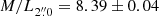 $ {{M/L}}_{2{{\overset{\prime\prime}{.}}}0} = 8.39\pm0.04 $