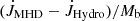 $ (\dot{J}_{\mathrm{MHD}} - \dot{J}_{\mathrm{Hydro}})/M_{\mathrm{b}} $