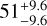 $51_{ - 9.6}^{ + 9.6}$