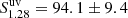 $ S_{1.28}^{\mathrm{uv}} = 94.1\pm9.4 $
