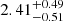 $ 2.41^{+0.49}_{-0.51} $