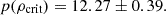 $$ p(\rho _{{\textrm {crit}}}) = 12.27\pm 0.39. $$