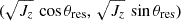 $ (\sqrt{J_z}\,\cos{\theta_{\mathrm{res}}},\,\sqrt{J_z}\,\sin{\theta_{\mathrm{res}}}) $