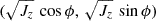 $ (\sqrt{J_z}\,\cos{\phi},\,\sqrt{J_z}\,\sin{\phi}) $