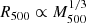 $ R_{500}\propto M_{500}^{1/3} $
