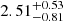 $ 2.51_{-0.81}^{+0.53} $