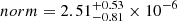 $ norm = 2.51_{-0.81}^{+0.53}\times 10^{-6} $