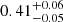 $ 0.41^{+0.06}_{-0.05} $