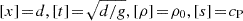 $ [x]\!=\!d, [t]\!=\!\sqrt{d/g}, [\rho]\!=\!\rho_0, [s]\!=\!{c_{\text{P}}} $