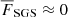 $ {\overline{{{\bm F}}}}_{\mathrm{SGS}} \approx 0 $