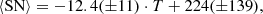 $$ \begin{aligned} \langle \mathrm{SN}\rangle = -12.4(\pm 11)\cdot T+224(\pm 139), \end{aligned} $$