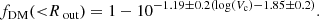 $$ \begin{aligned} f_{\mathrm{DM}} ({ < }R_{\text{ out}})&= 1- 10^{-1.19\pm 0.2(\log (V_{\rm c}) - 1.85\pm 0.2)}. \end{aligned} $$