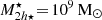 $ M^{\star}_{2h\star}\!=\!10^{9}{\,\mathrm{M}_{\odot}} $