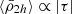 $ \langle\bar{\rho}_{2h}\rangle\propto |\tau| $