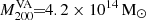 $ M_{200}^{\mathrm{VA}}\!\!=\!\!4.2\times10^{14}{\,\mathrm{M}_{\odot}} $