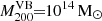 $ M_{200}^{\mathrm{VB}}\!\!=\!\!10^{14}{\,\mathrm{M}_{\odot}} $