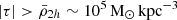 $ |\tau| > \bar{\rho}_{2h}\sim10^{5}{\,\mathrm{M}_{\odot}}{\,\mathrm{kpc}}^{-3} $