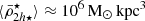 $ \langle\bar{\rho}^{\star}_{2h\star}\rangle\approx10^6{\,\mathrm{M}_{\odot}}{\,\mathrm{kpc}}^3 $