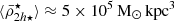$ \langle\bar{\rho}^{\star}_{2h\star}\rangle\approx 5\times10^5{\,\mathrm{M}_{\odot}}{\,\mathrm{kpc}}^3 $