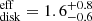 $ {}_{\mathrm {disk}}^{\mathrm {eff}} = 1.6^{+0.8}_{-0.6} $