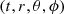 $ \left (t,r,\theta ,\phi \right ) $