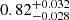 $ 0.82^{+0.032}_{-0.028} $
