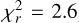 $\chi^2_r = 2.6$